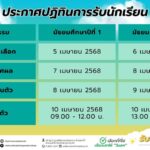 รายละเอียดการสอบห้องปกติ 2568 (1)