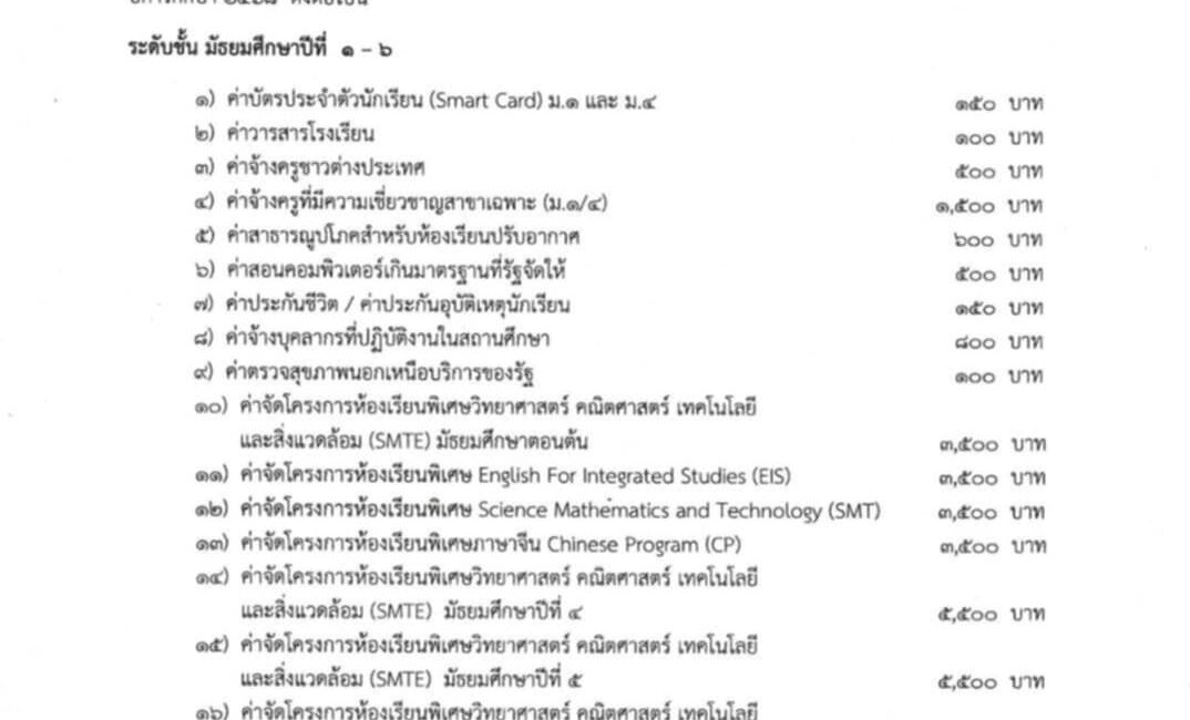 กำหนดการชำระเงินค่าบำรุงการศึกษาผ่านระบบออนไลน์ นักเรียนระดับชั้นมัธยมศึกษาปีที่ 2, 3, 5 เเละ 6 ภาคเรียนที่ 1/2568