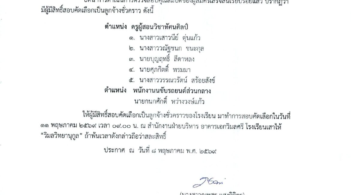 ประกาศรายชื่อผู้มีสิทธิ์สอบคัดเลือกลูกจ้างชั่วคราว ตำแหน่ง พนักงานขับรถส่วนกลาง และครูอัตราจ้างวิชาทัศนศิลป์